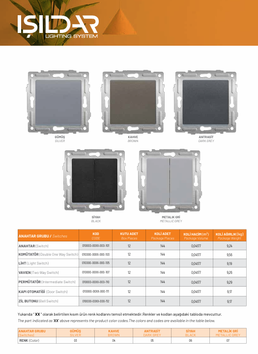 Installation frame